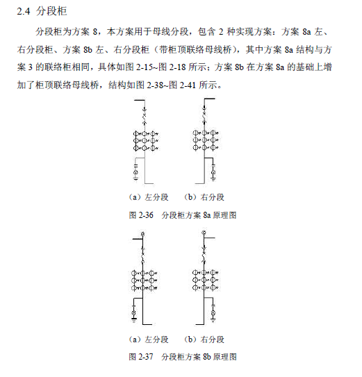 12 KV手車類型開(kāi)關(guān)柜標(biāo)準(zhǔn)化設(shè)計(jì)定制方案(2019年版)