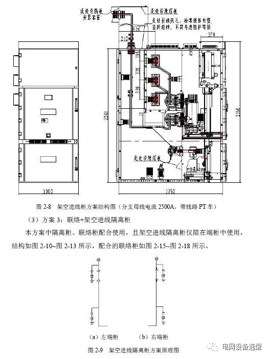 12 KV手車類型開(kāi)關(guān)柜標(biāo)準(zhǔn)化設(shè)計(jì)定制方案(2019年版)