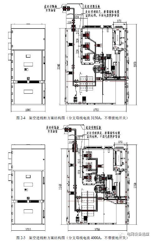 12 KV手車類型開(kāi)關(guān)柜標(biāo)準(zhǔn)化設(shè)計(jì)定制方案(2019年版)