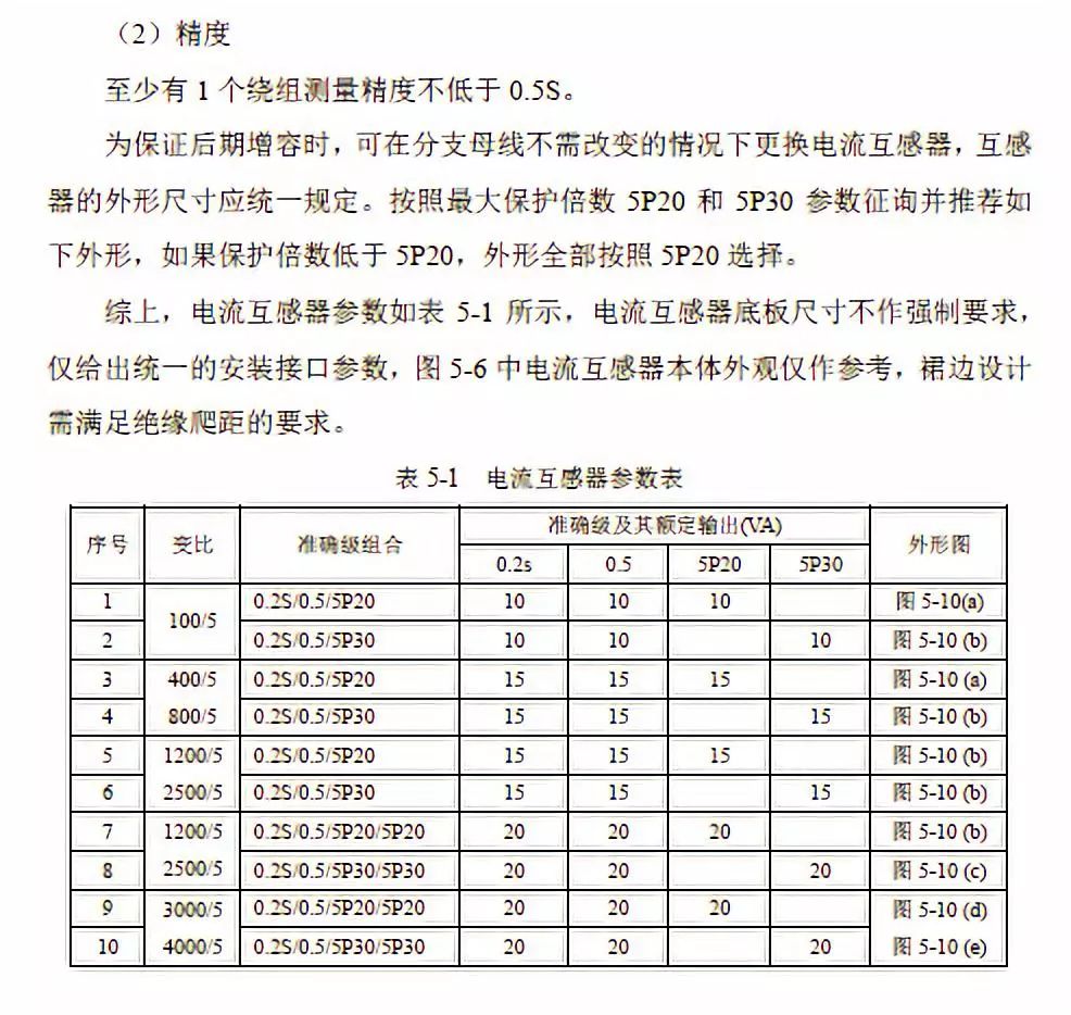 12 KV手車類型開(kāi)關(guān)柜標(biāo)準(zhǔn)化設(shè)計(jì)定制方案(2019年版)