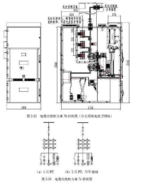 12 KV手車類型開(kāi)關(guān)柜標(biāo)準(zhǔn)化設(shè)計(jì)定制方案(2019年版)