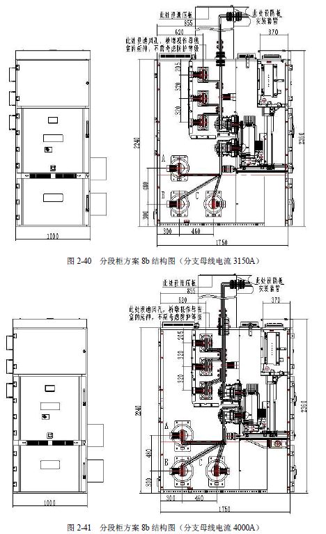 12 KV手車類型開(kāi)關(guān)柜標(biāo)準(zhǔn)化設(shè)計(jì)定制方案(2019年版)