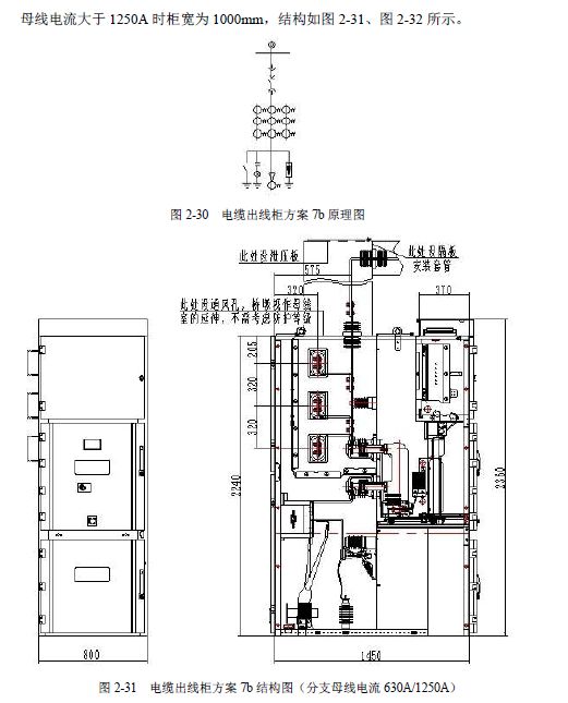 12 KV手車類型開(kāi)關(guān)柜標(biāo)準(zhǔn)化設(shè)計(jì)定制方案(2019年版)