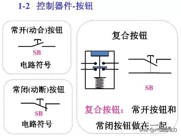 10KV開關(guān)柜控制和保護(hù)動作原理，超美的圖形解決方案