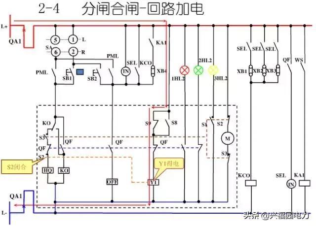 10KV開關(guān)柜控制和保護(hù)動作原理，超美的圖形解決方案