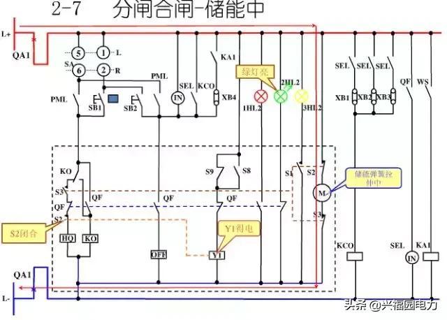 10KV開關(guān)柜控制和保護(hù)動作原理，超美的圖形解決方案