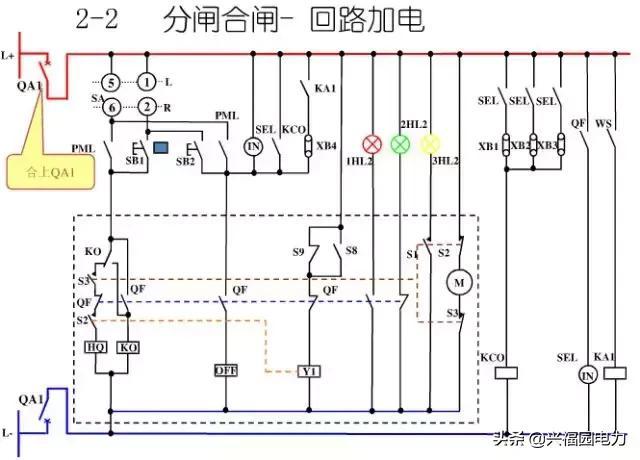 10KV開關(guān)柜控制和保護(hù)動作原理，超美的圖形解決方案