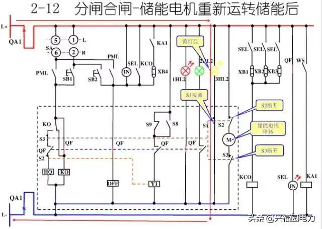 10KV開關(guān)柜控制和保護(hù)動作原理，超美的圖形解決方案