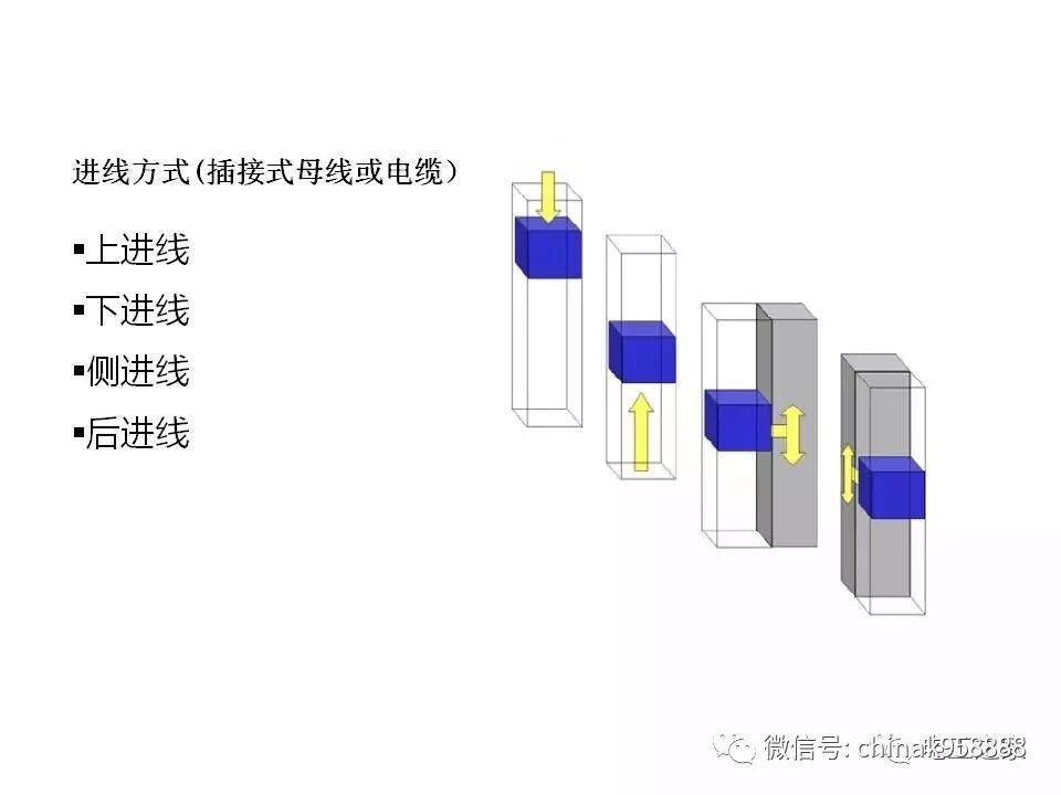 中國工業(yè)控制|低電壓開關柜基本知識