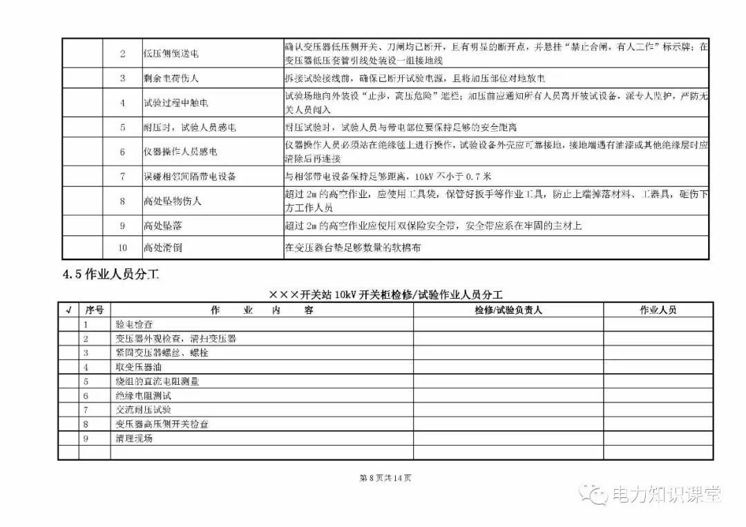 10kV開關(guān)柜維護(hù)和測(cè)試標(biāo)準(zhǔn)化操作說(shuō)明