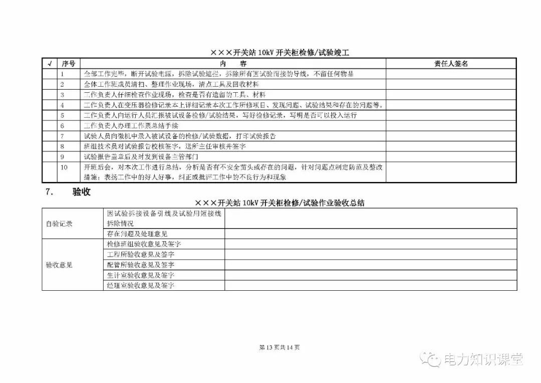 10kV開關(guān)柜維護(hù)和測(cè)試標(biāo)準(zhǔn)化操作說(shuō)明