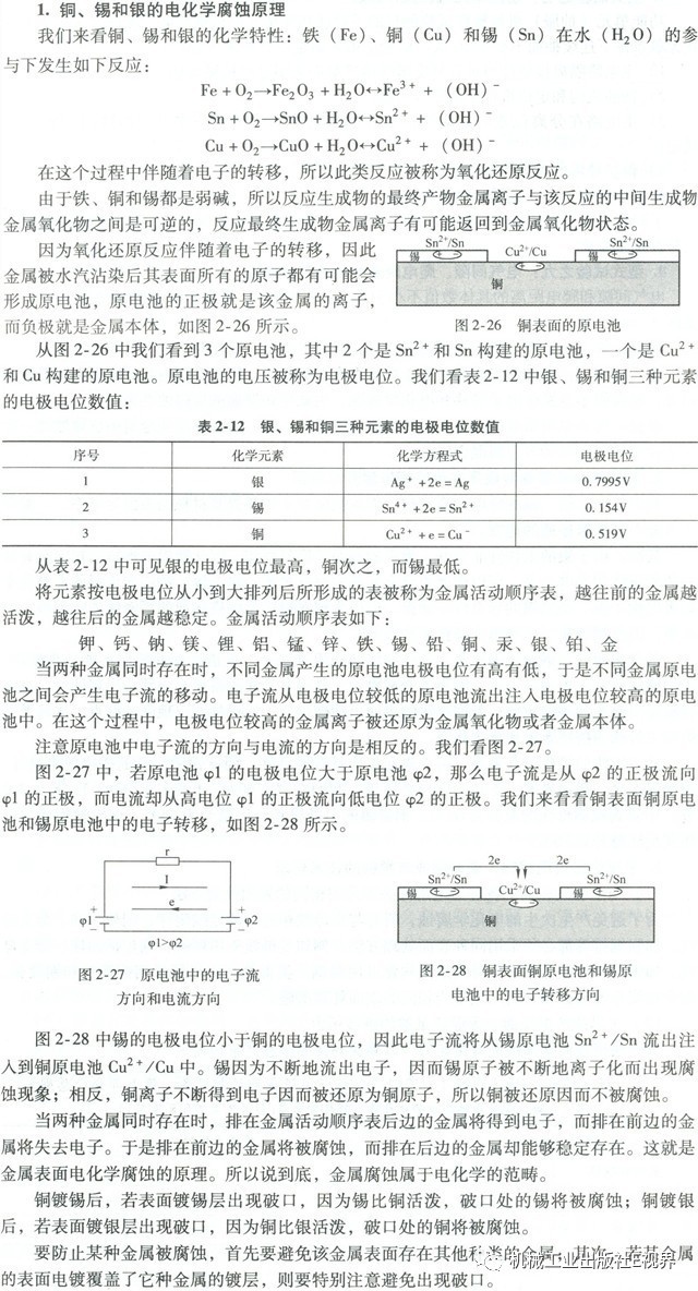 分享經驗！低壓開關柜主母線表面是否需要鍍錫或鍍銀？