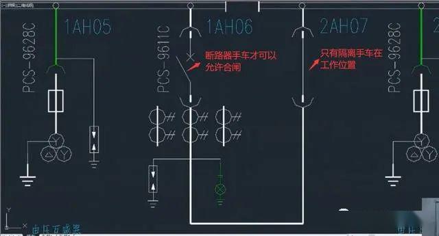 高壓開關(guān)柜 5防閉鎖，三合一2閉鎖，零基本電工一眼就能理解