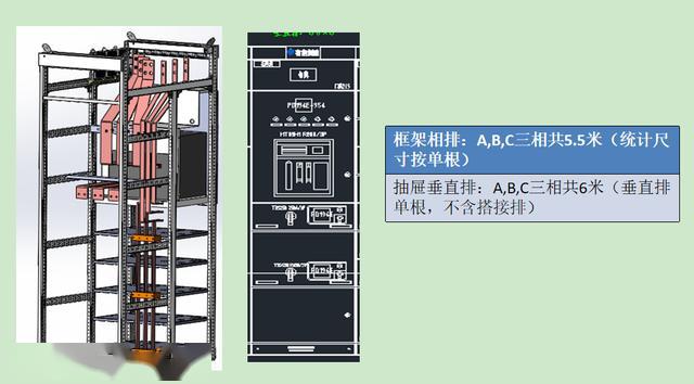 如何計算低壓開關柜銅排的數量？這是我見過的較受歡迎和較美麗的文章！