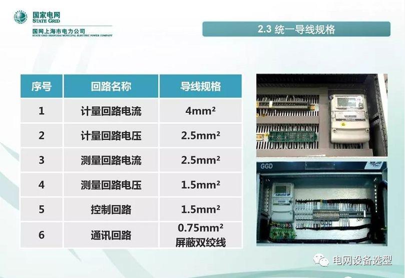 國家電網公司:低電壓開關柜標準化設計方案