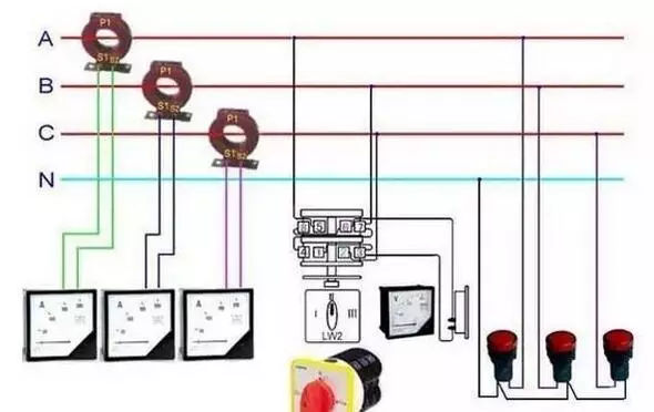 你了解配電箱的內部結構分析嗎？