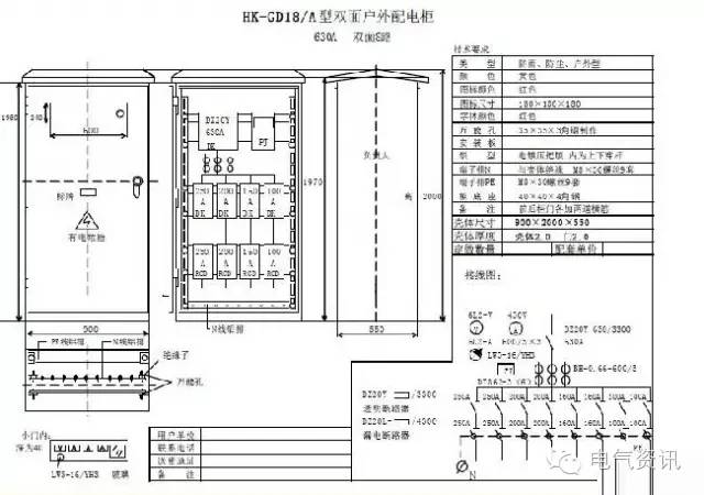 臨時(shí)一級(jí)柜、二級(jí)柜、三級(jí)柜等。配電箱和施工要求(視頻附后)