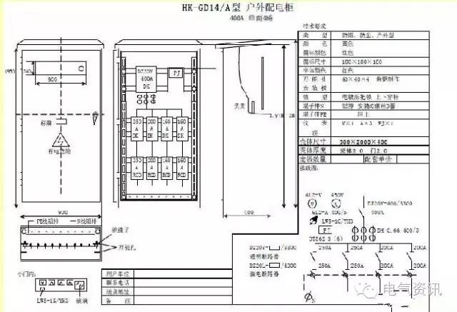 臨時(shí)一級(jí)柜、二級(jí)柜、三級(jí)柜等。配電箱和施工要求(視頻附后)