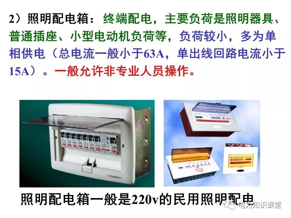 總計，分數配電箱系統圖