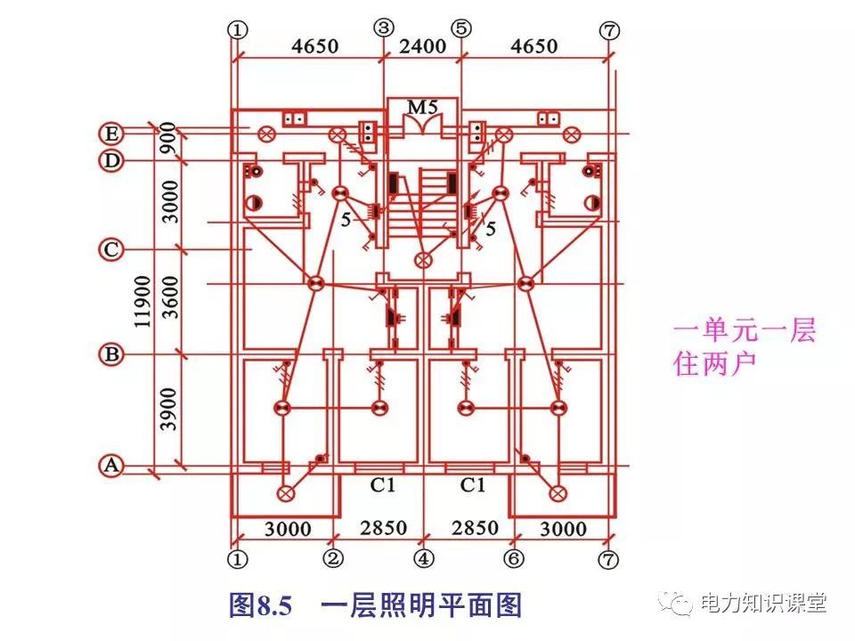 總計，分數配電箱系統圖