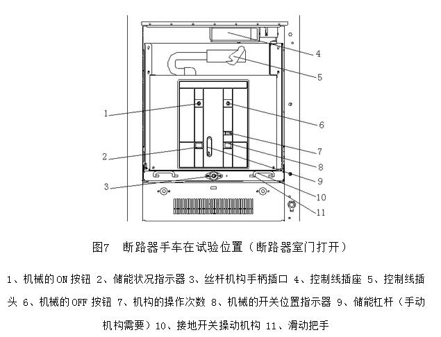 KYN和XGN高壓開關柜專業(yè)人士已知的結構