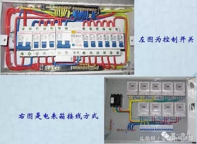 配電箱接線圖說明，值得收藏！