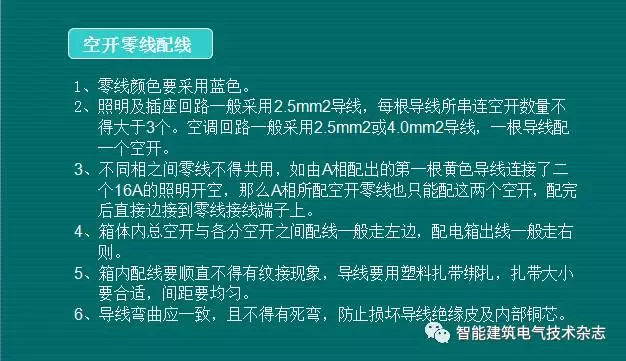 必須收集！配電箱內(nèi)部布線要求