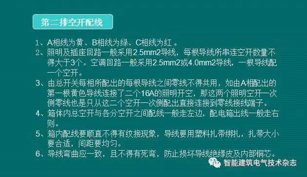 必須收集！配電箱內(nèi)部布線要求