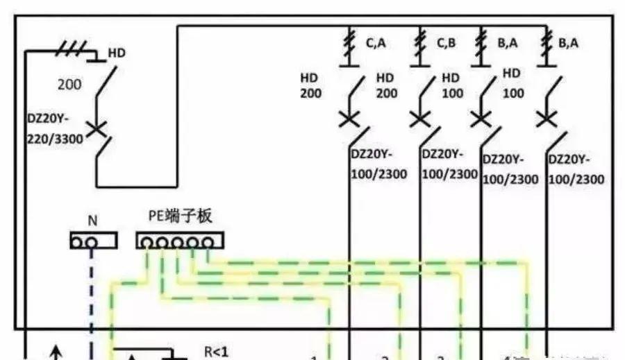 配電柜型號(hào)和內(nèi)部結(jié)構(gòu)分析，一篇文章就足夠了！