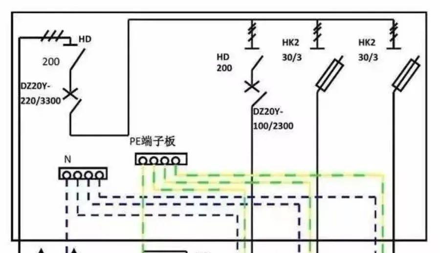 配電柜型號(hào)和內(nèi)部結(jié)構(gòu)分析，一篇文章就足夠了！