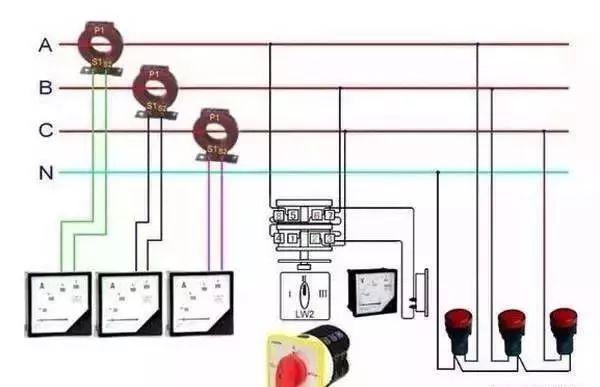 配電柜型號(hào)和內(nèi)部結(jié)構(gòu)分析，一篇文章就足夠了！