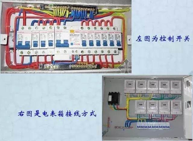 詳細說明了電氣設計中配電箱配電柜的接線圖。