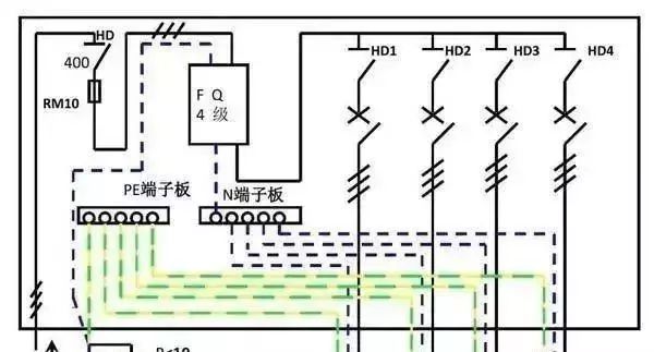 配電箱內部結構詳細分析，誰看誰懂，學不求人！