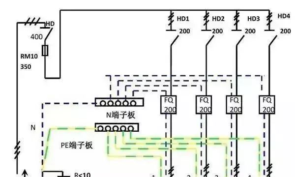 配電箱內部結構詳細分析，誰看誰懂，學不求人！