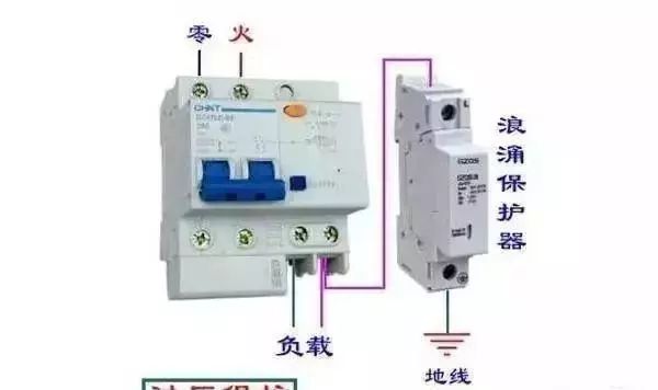 配電箱內部結構詳細分析，誰看誰懂，學不求人！