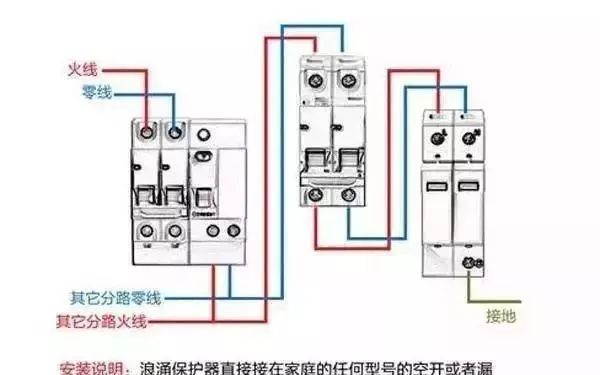 配電箱內部結構詳細分析，誰看誰懂，學不求人！