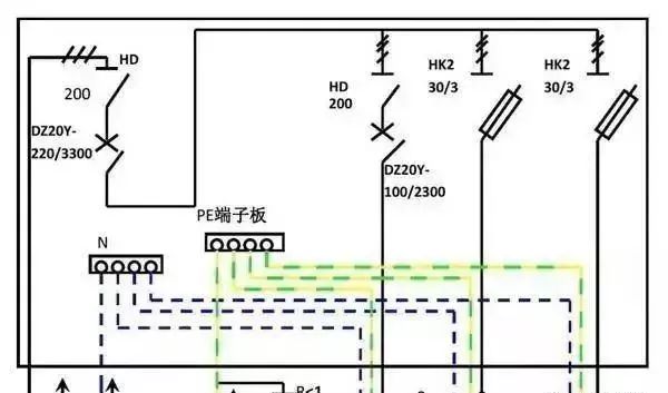 配電箱內部結構詳細分析，誰看誰懂，學不求人！