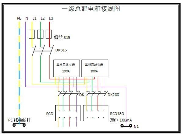 電工必須| 配電箱接線圖才能理解安全快速安裝的接線圖配電箱！