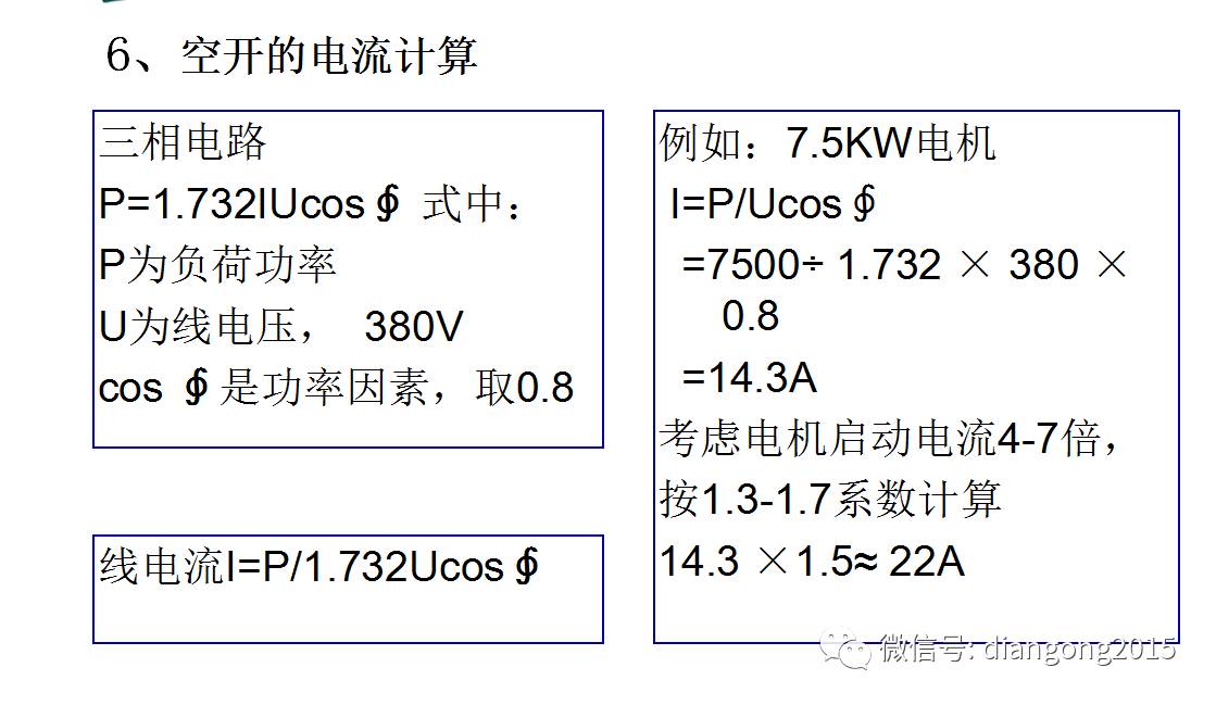 配電箱內部設備設計和配置