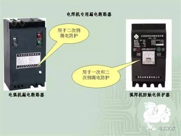 臨時使用配電箱標準實施系列建筑成套工程