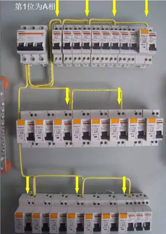 中國電力網:圖文并茂教你如何做好配電箱內部布線