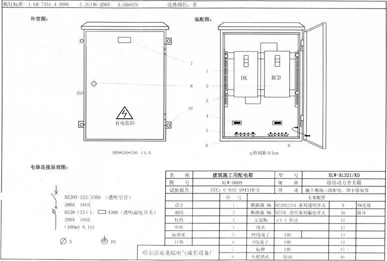 如何分配現場臨時用電？配電箱使用規范詳細信息！