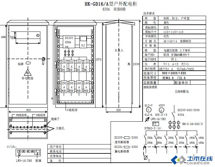 三級配電，二級保護(hù)，一機(jī)一閘一漏，一箱配電箱及施工要求