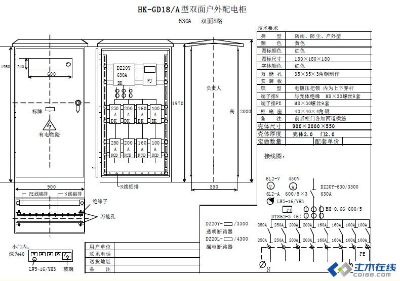 三級配電，二級保護(hù)，一機(jī)一閘一漏，一箱配電箱及施工要求