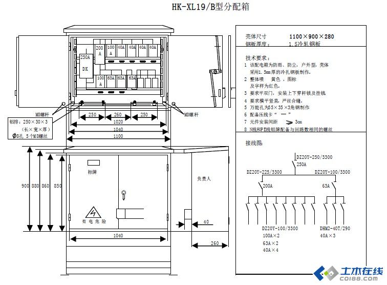 三級配電，二級保護(hù)，一機(jī)一閘一漏，一箱配電箱及施工要求