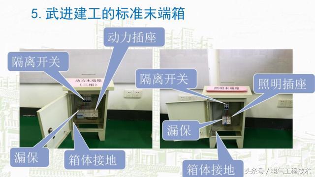 我在1級、2級和3級配電箱有什么樣的設(shè)備？如何配置它？你早就應(yīng)該知道了。