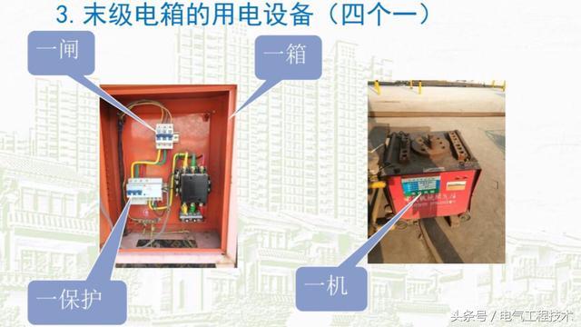 我在1級、2級和3級配電箱有什么樣的設(shè)備？如何配置它？你早就應(yīng)該知道了。