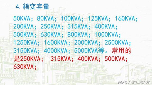 我在1級、2級和3級配電箱有什么樣的設(shè)備？如何配置它？你早就應(yīng)該知道了。