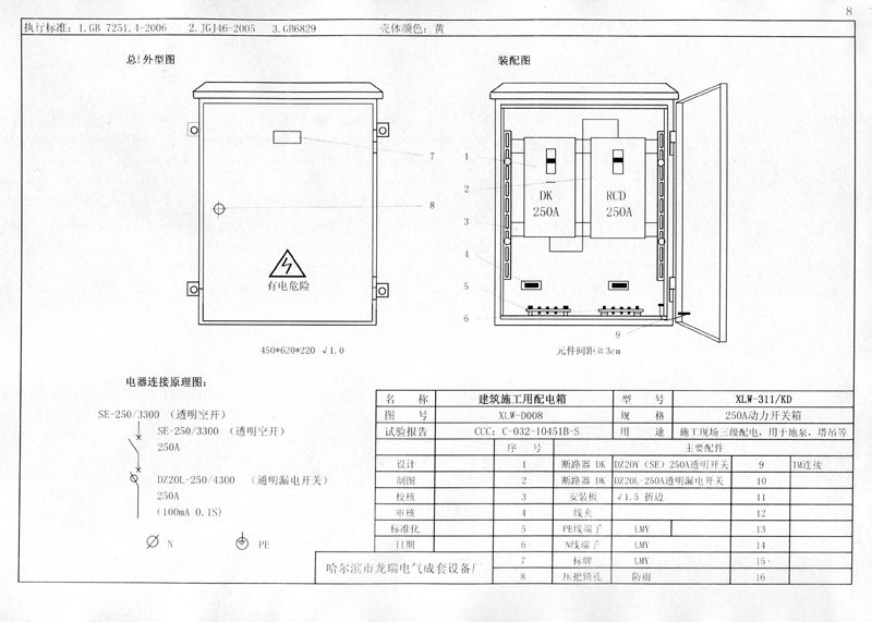 從變壓器到配電箱！臨時電源線連接和配電箱配置標準圖！