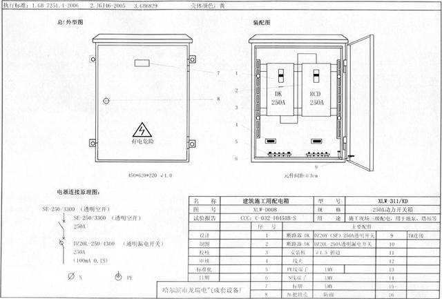 如何配置施工臨時(shí)用電配電箱(機(jī)柜)？圖片和文本的詳細(xì)分析！施工人員必需的